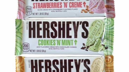 REVIEW: Hershey's Ice Cream Shoppe Bars - The Impulsive Buy